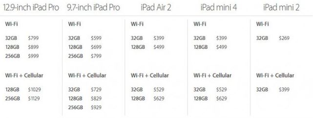 Apple_iPad_Air_2_official_51.JPG
