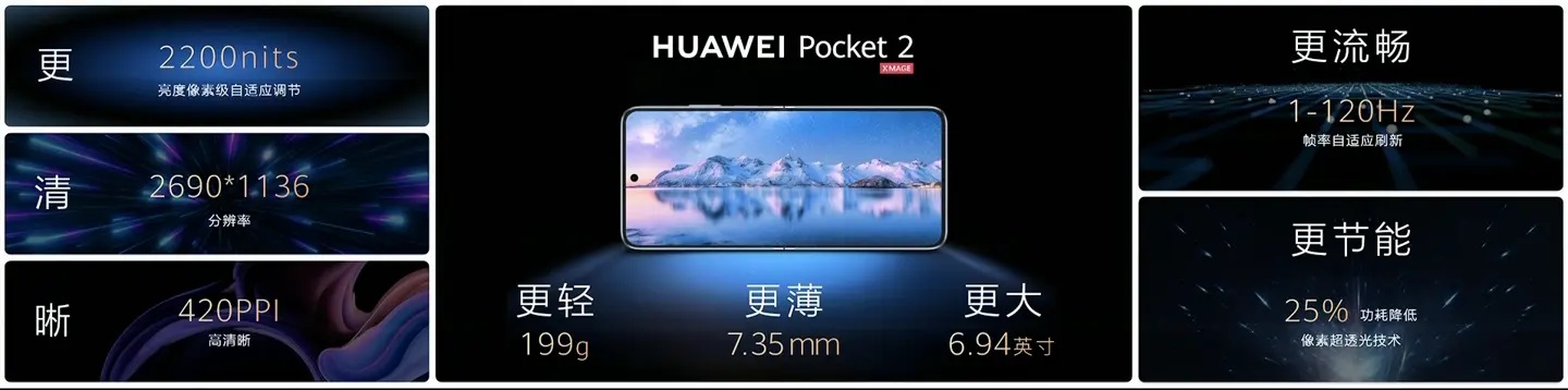смартфон Huawei Pocket 2