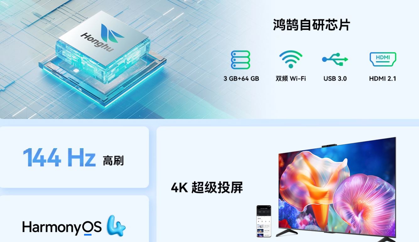 телевизоры Huawei Smart Screen S5