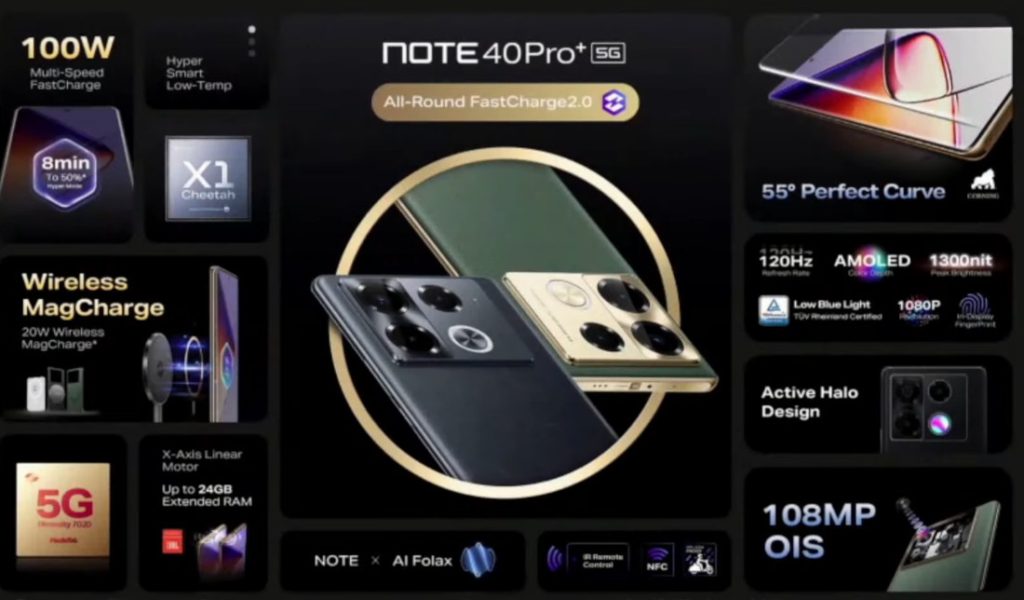 смартфон Infinix Note 40 Pro+ 5