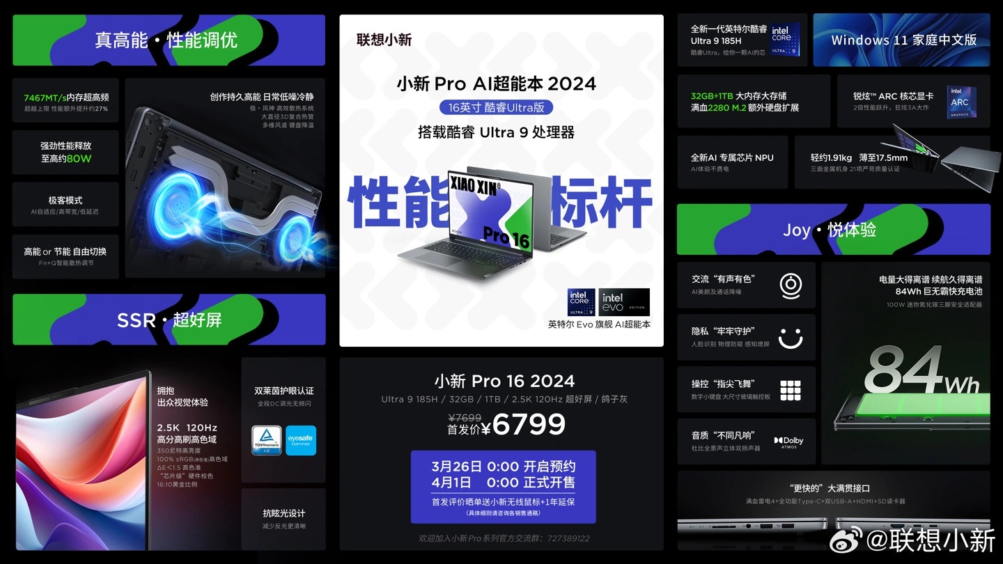 ноутбук Lenovo Xiaoxin Pro 16 2024