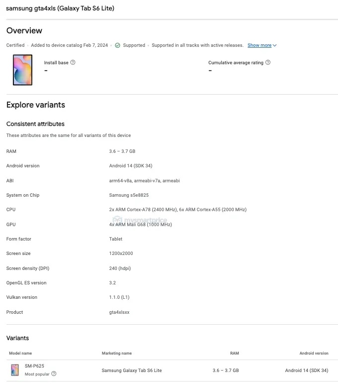 Основные характеристики Samsung Galaxy Tab S6 Lite 2024 подтверждены Google Play Console