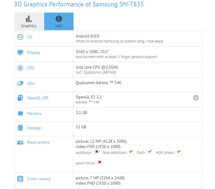Samsung_Galaxy_Tab_S4_bench.JPG