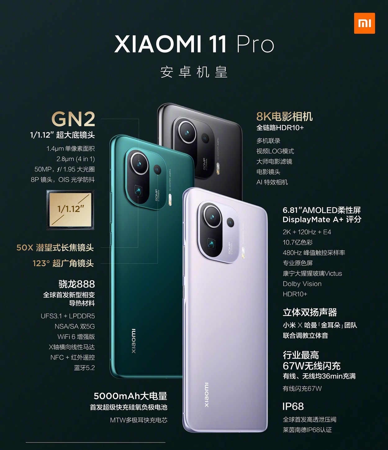 Xiaomi Mi 11 Pro внешний вид