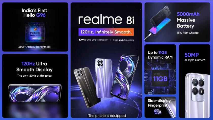 realme 8i