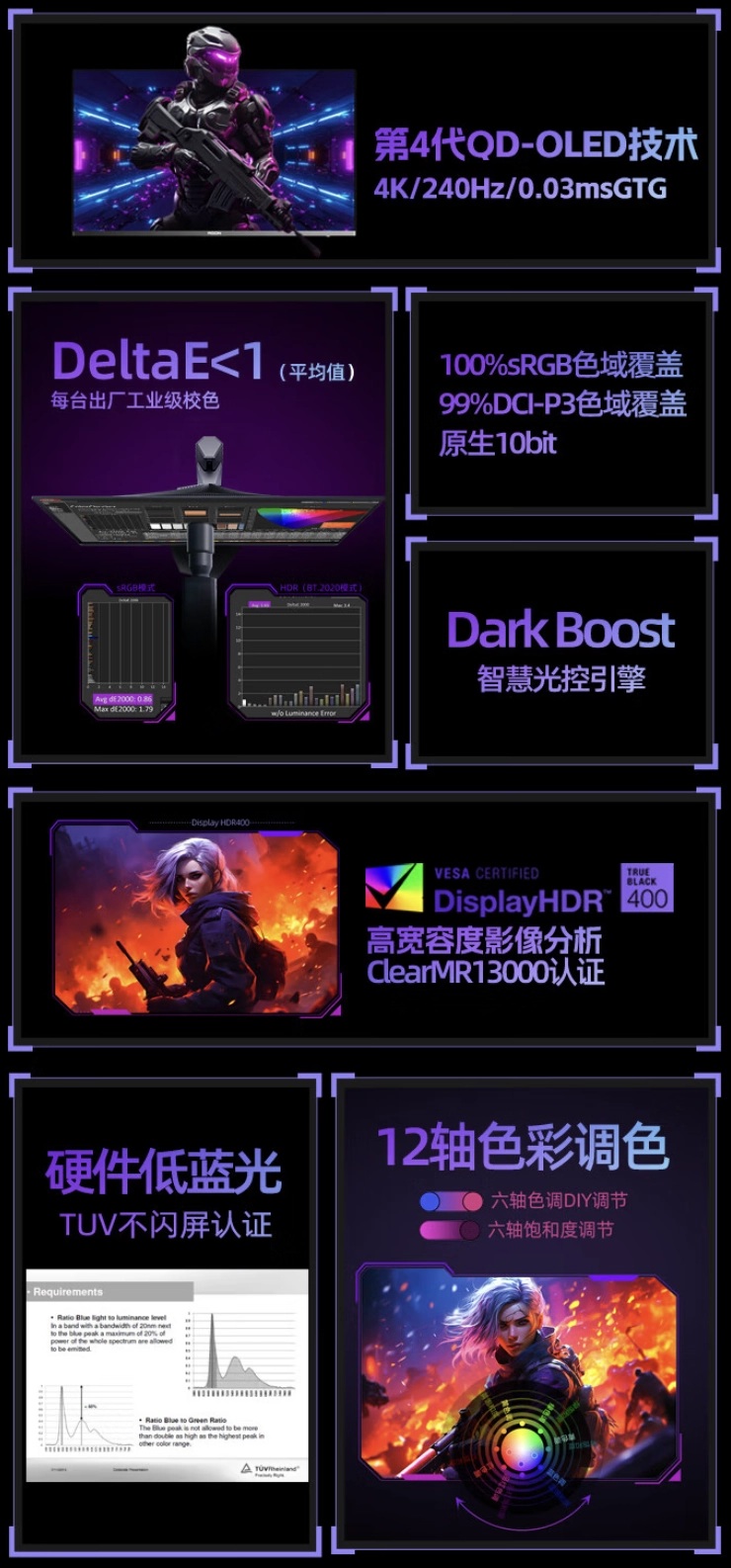 AOC Agon 6 Pro AGP327UZD