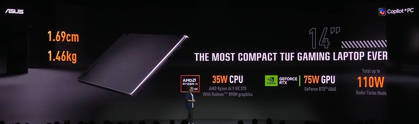 ASUS TUF Gaming A14 (FA401)
