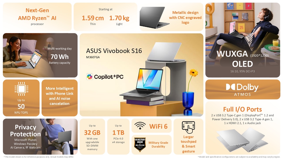 ASUS Vivobook S16 M3607GA