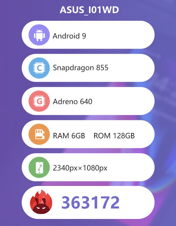 ASUS-Zenfone-6Z-Antutu.jpg