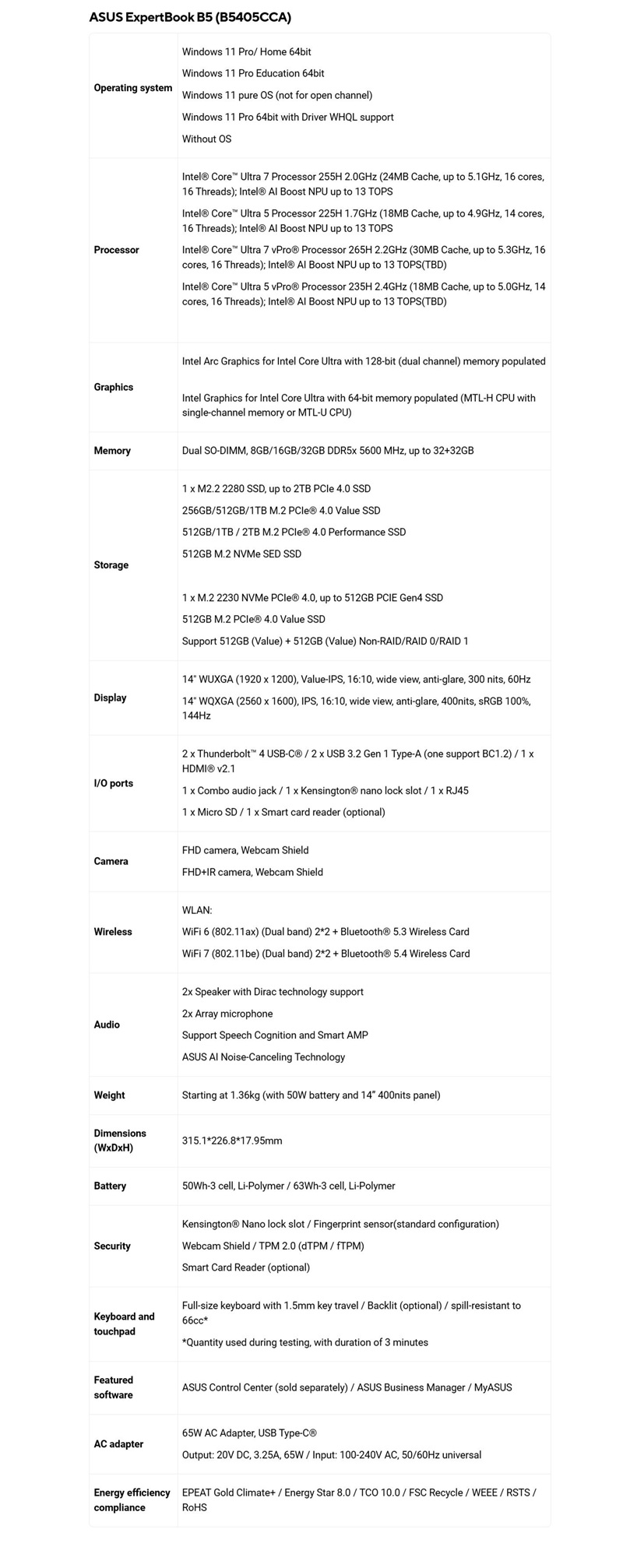 ASUS_ExpertBook_B5_va_UQII1S.jpg