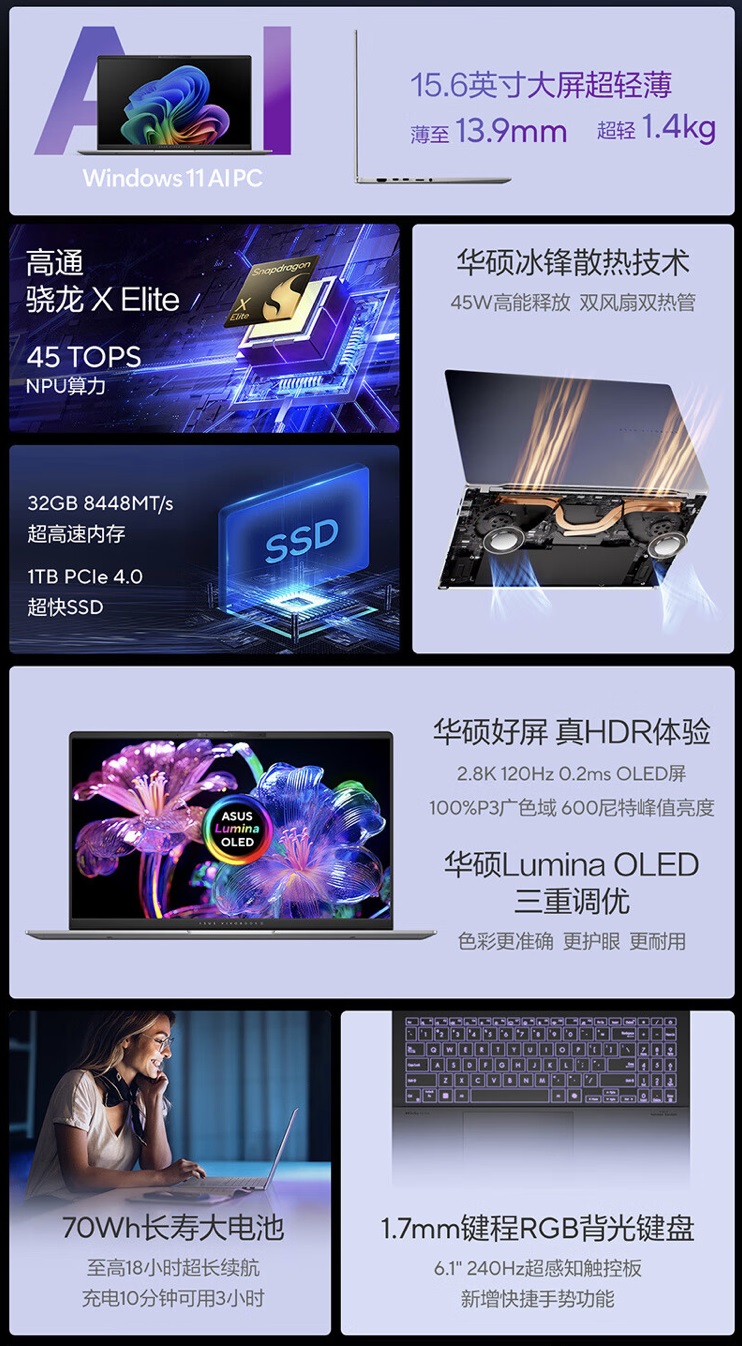 ASUS Fearless Pro 15 2024 Qualcomm Edition
