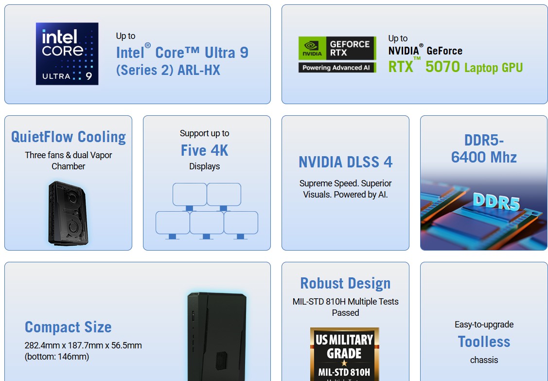 ASUS NUC 15 Performance
