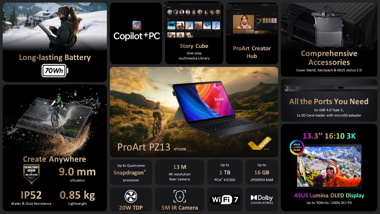 планшет ASUS ProArt PZ13