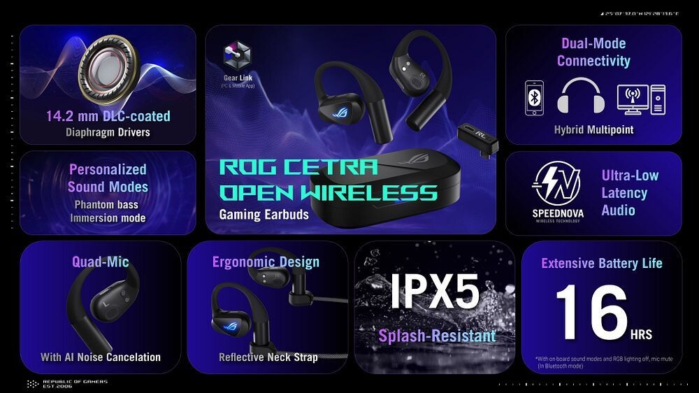 ASUS ROG Cetra Open Wireless