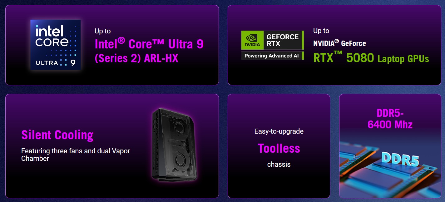 компактный игровой ПК ASUS ROG NUC 2025
