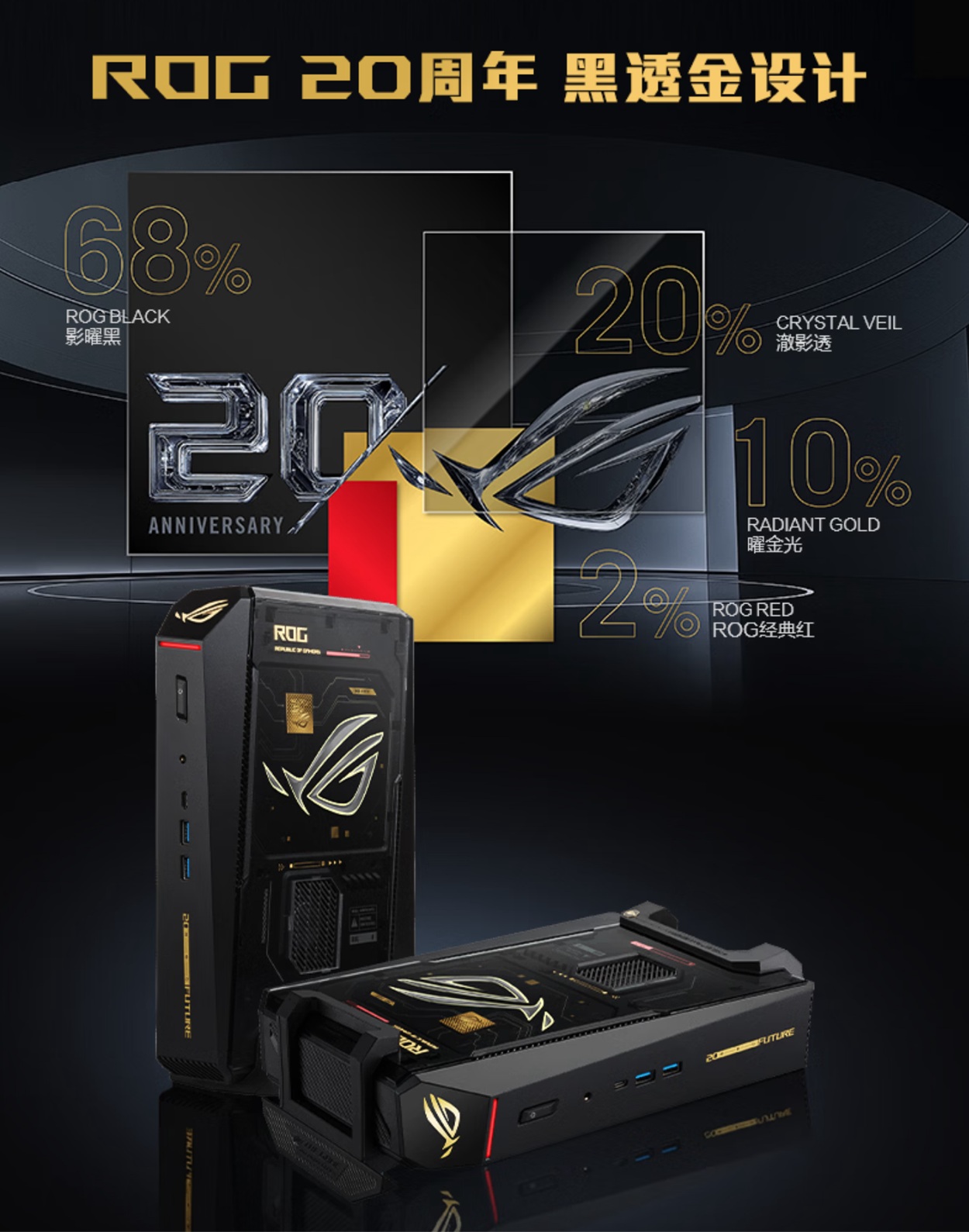 ASUS ROG NUC 20th Anniversary Edition