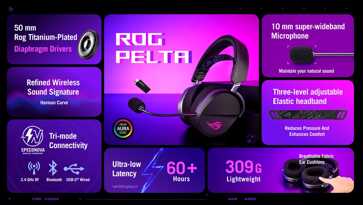 игровая гарнитура ASUS ROG Pelta