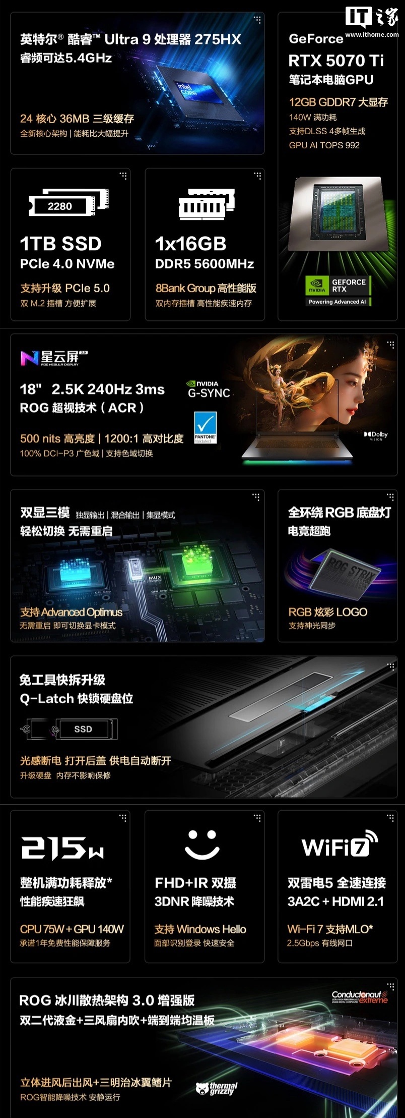 игровой ноутбук ROG Strix 9 Plus