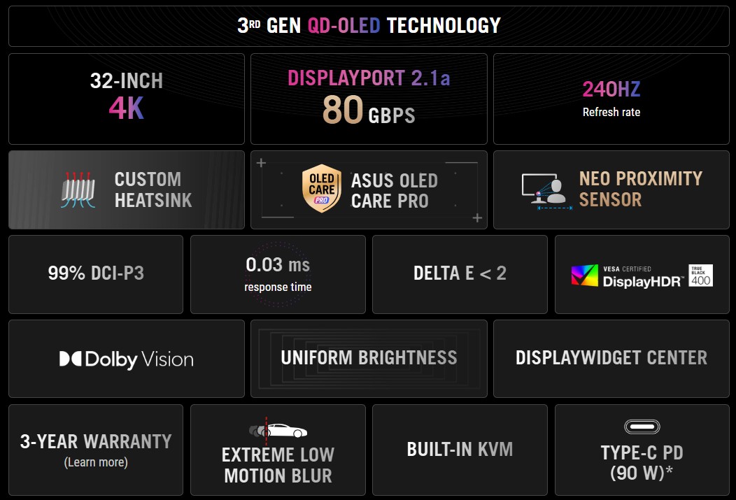 ASUS ROG Swift OLED PG32UCDMR