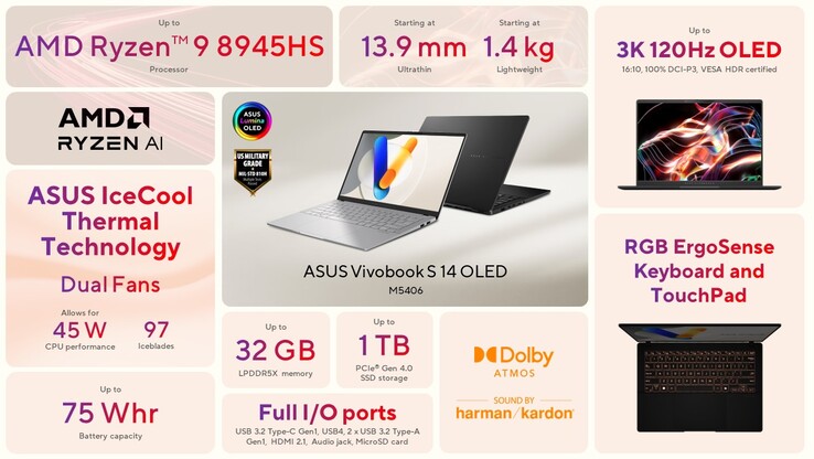 ноутбук ASUS Vivobook S 14 OLED (M5406)