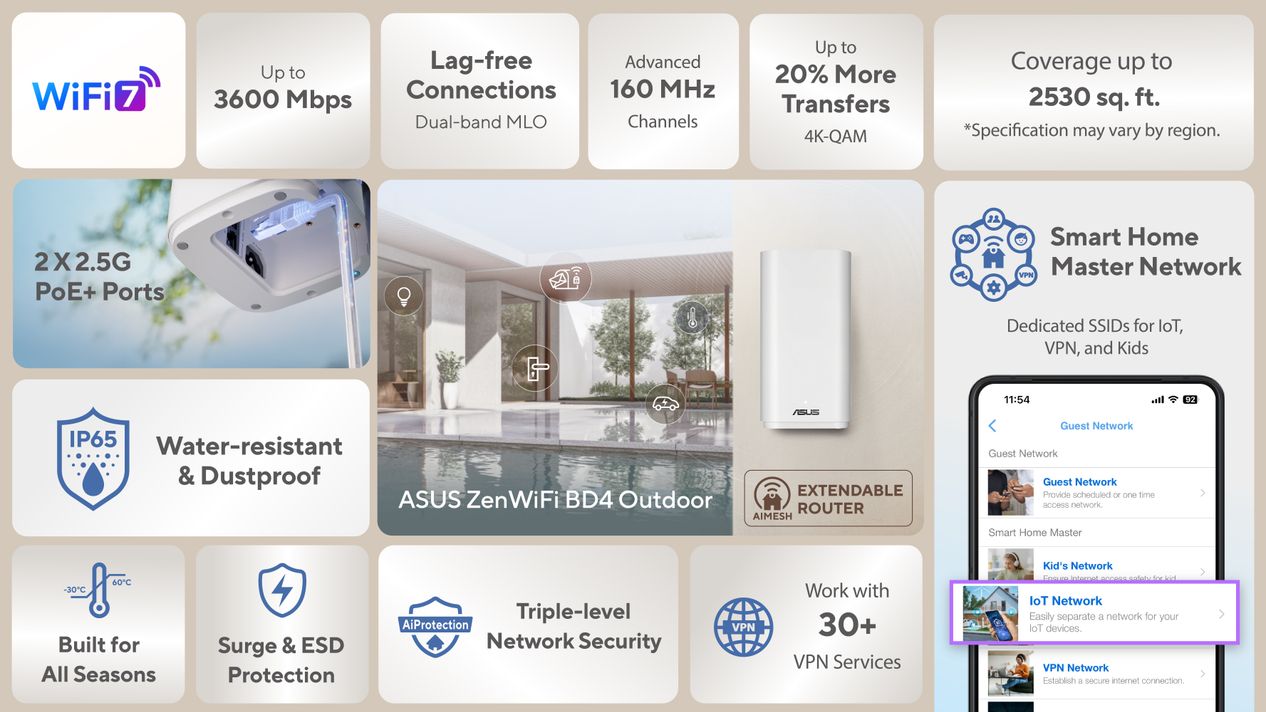 ASUS_ZenWiFi_BD4_Outdoor.jpg