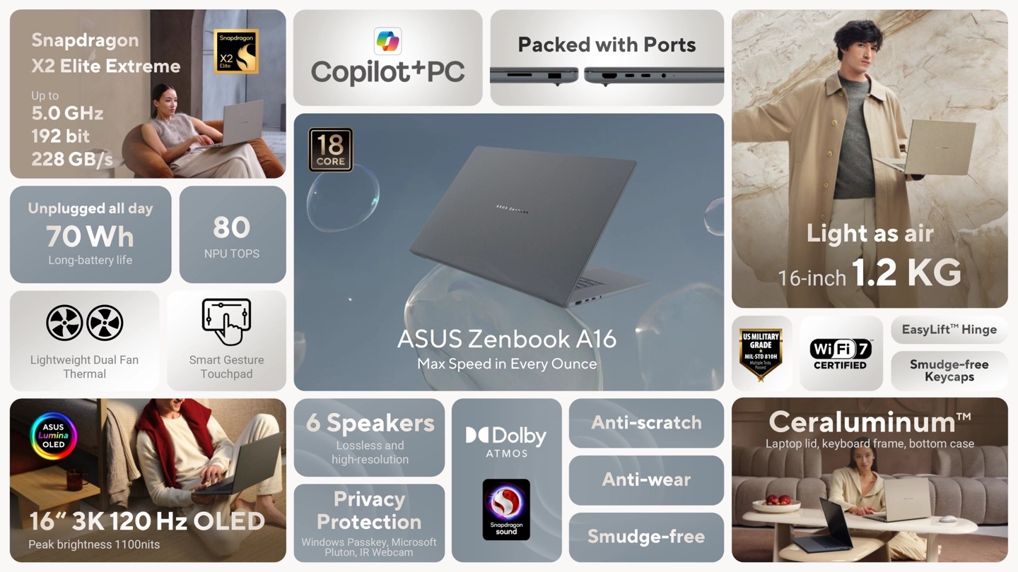ASUS Zenbook A16 (UX3607)