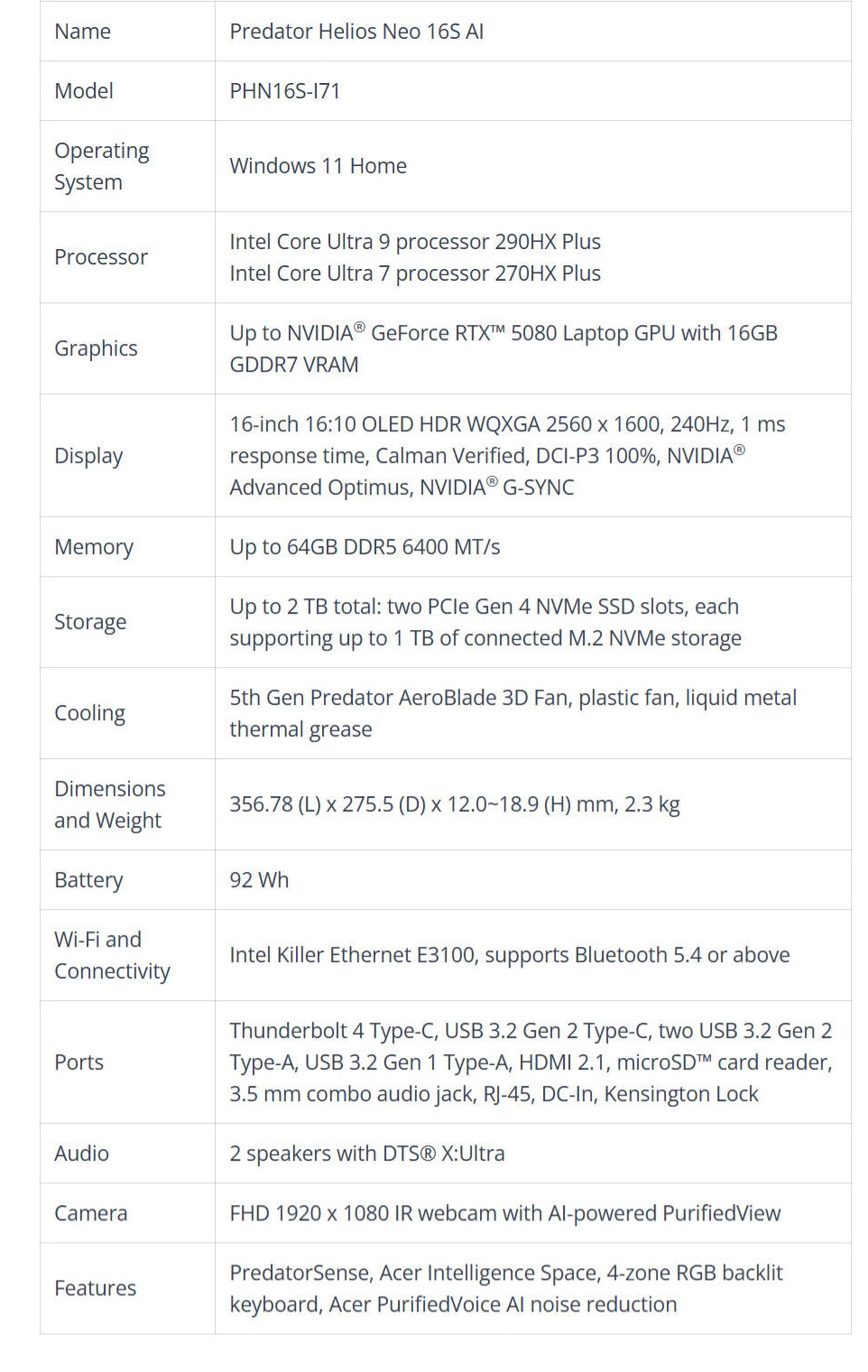 Predator Helios Neo 16s AI