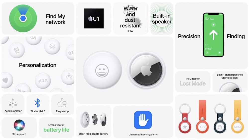 Apple выпустила метки AirTag стоимостью 2990 рублей