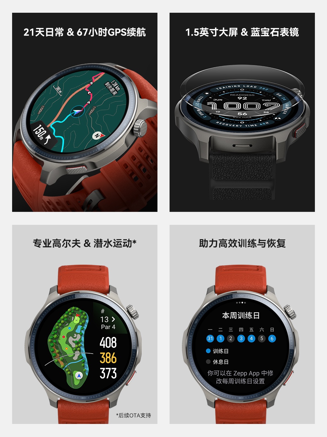 Интерфейс Zepp OS 5 на экране Amazfit Balance 2