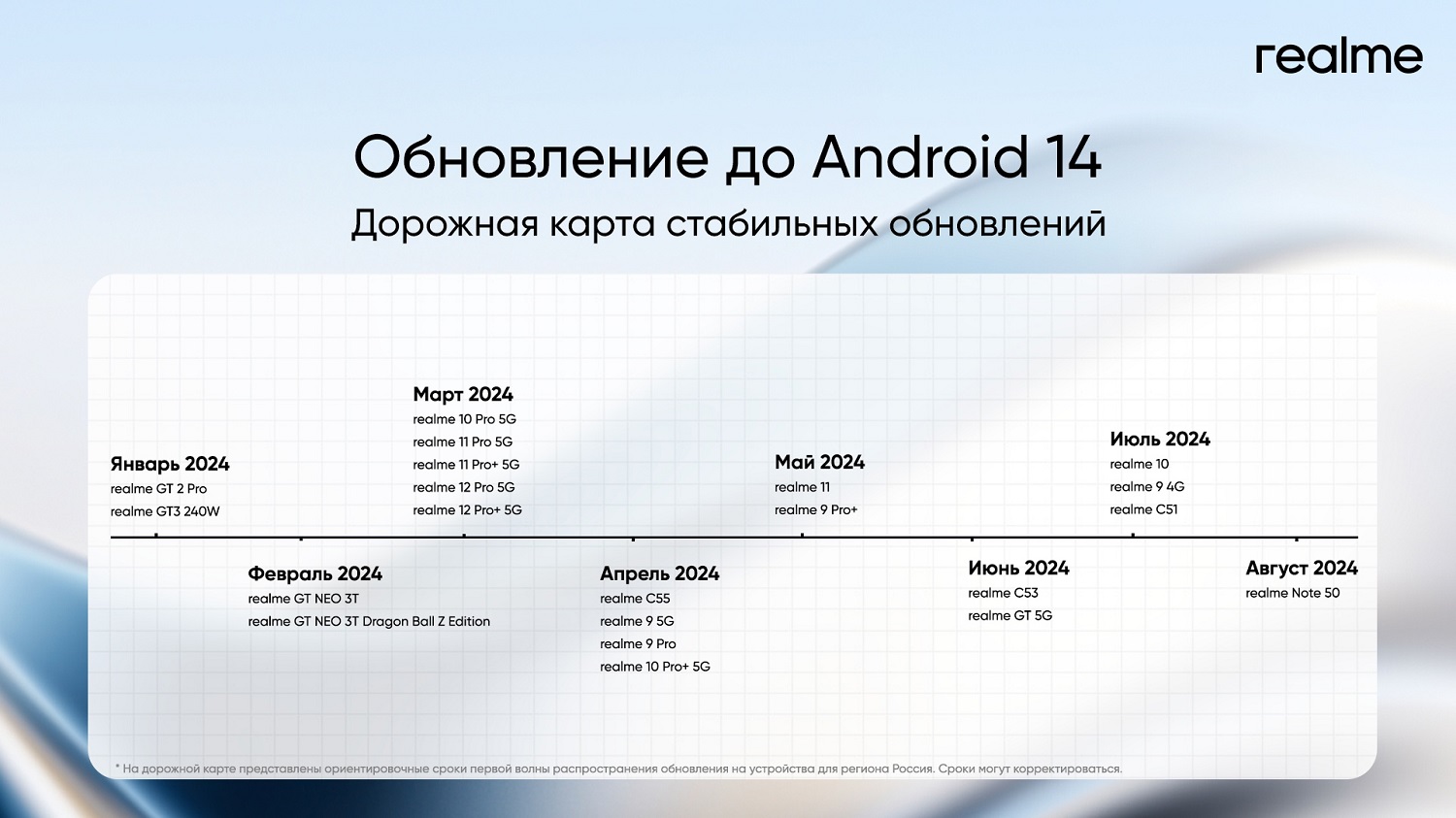 Android_14_4OCZnA.jpg