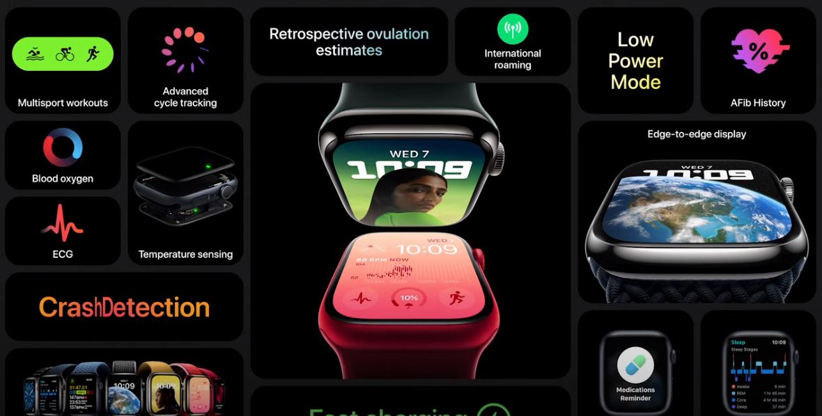 Apple Watch Series 8