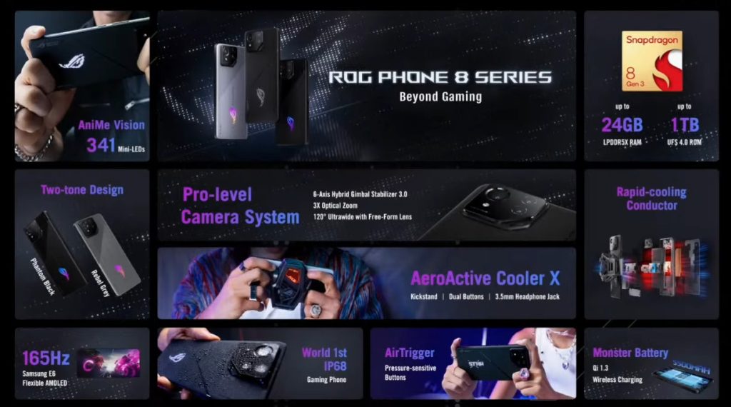 Asus представила ROG Phone 8 и ROG Phone 8 Pro