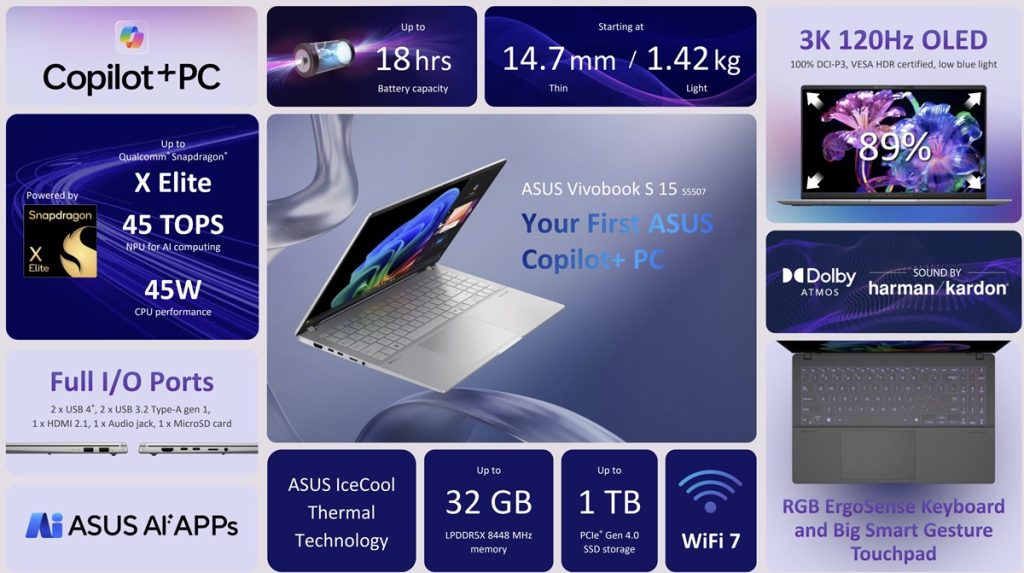 Asus Vivobook S 15 с Snapdragon X Elite