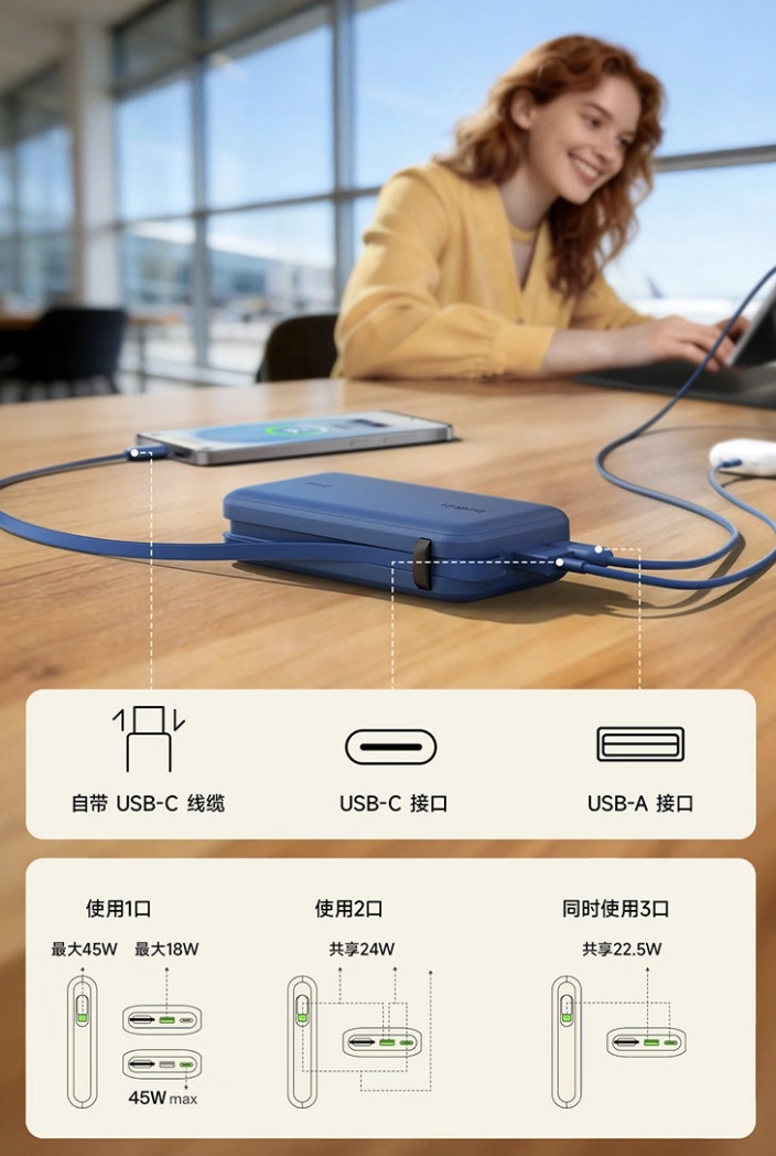 Belkin UltraCharge 10000mAh 45W