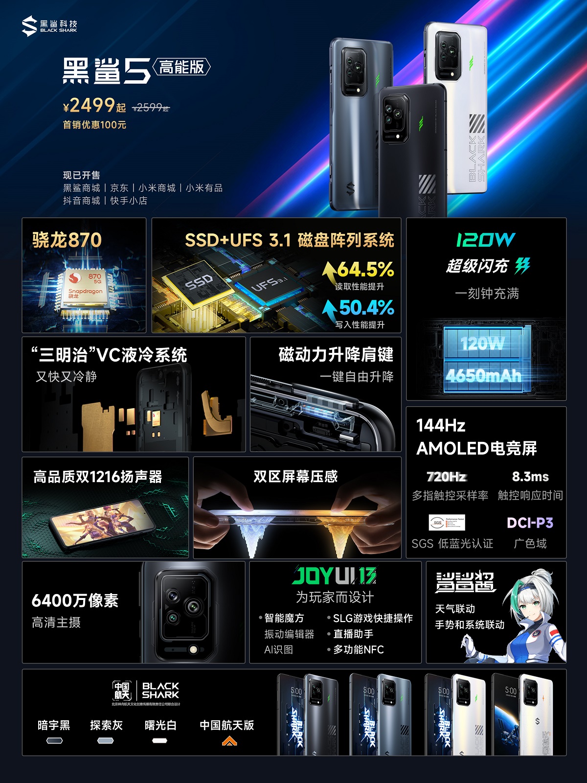 Black Shark 5 High Energy Edition