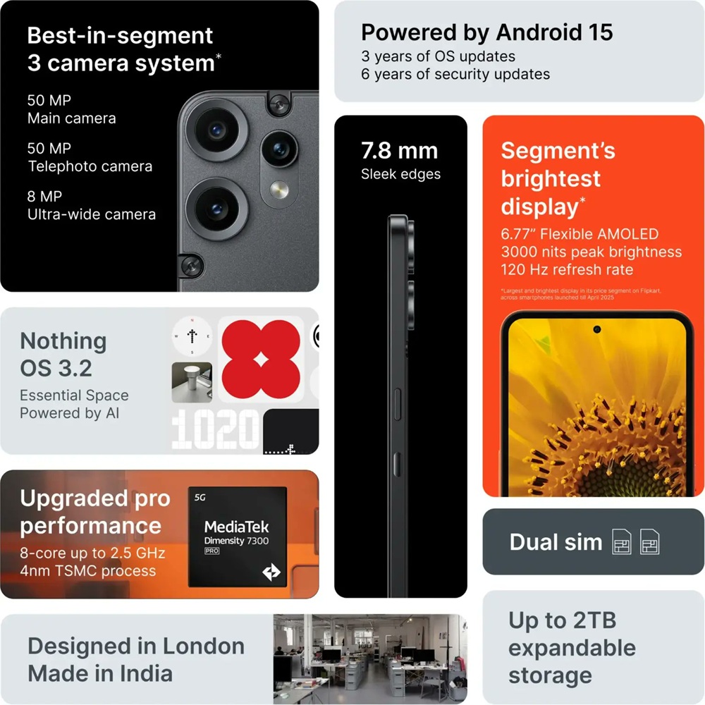 CMF_Phone_2_Pro_cGA144x.jpg
