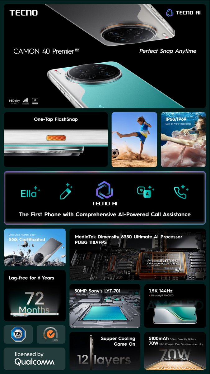 Представлены TECNO Camon 40, Camon 40 Pro, Camon 40 Pro 5G и Camon 40 Premier 5G