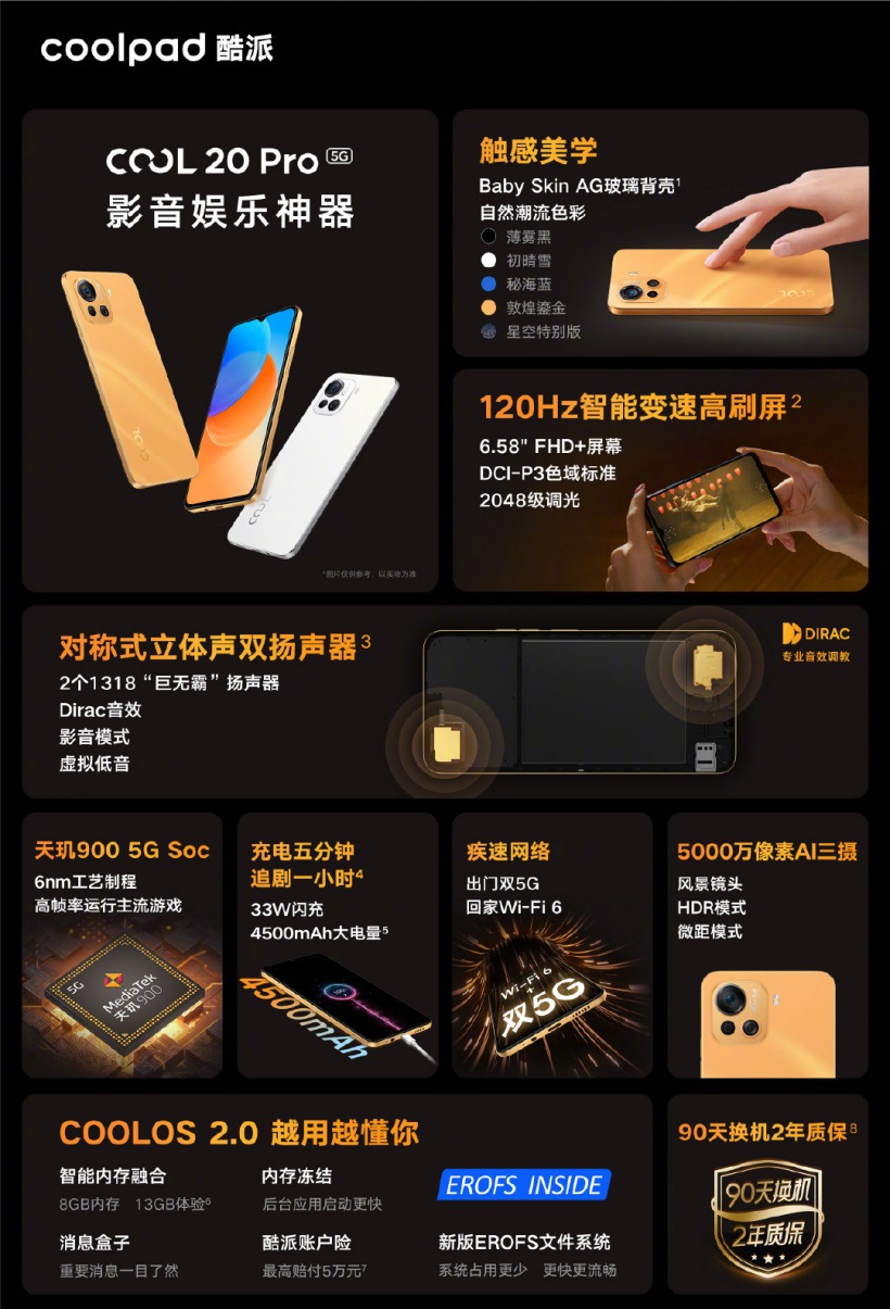 Coolpad Cool 20 Pro