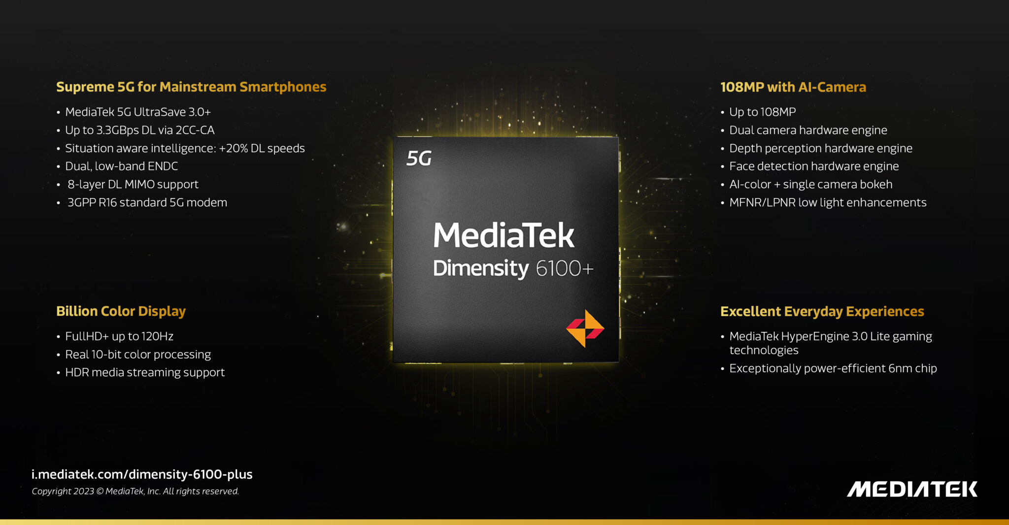 процессор MediaTek Dimensity 6100+
