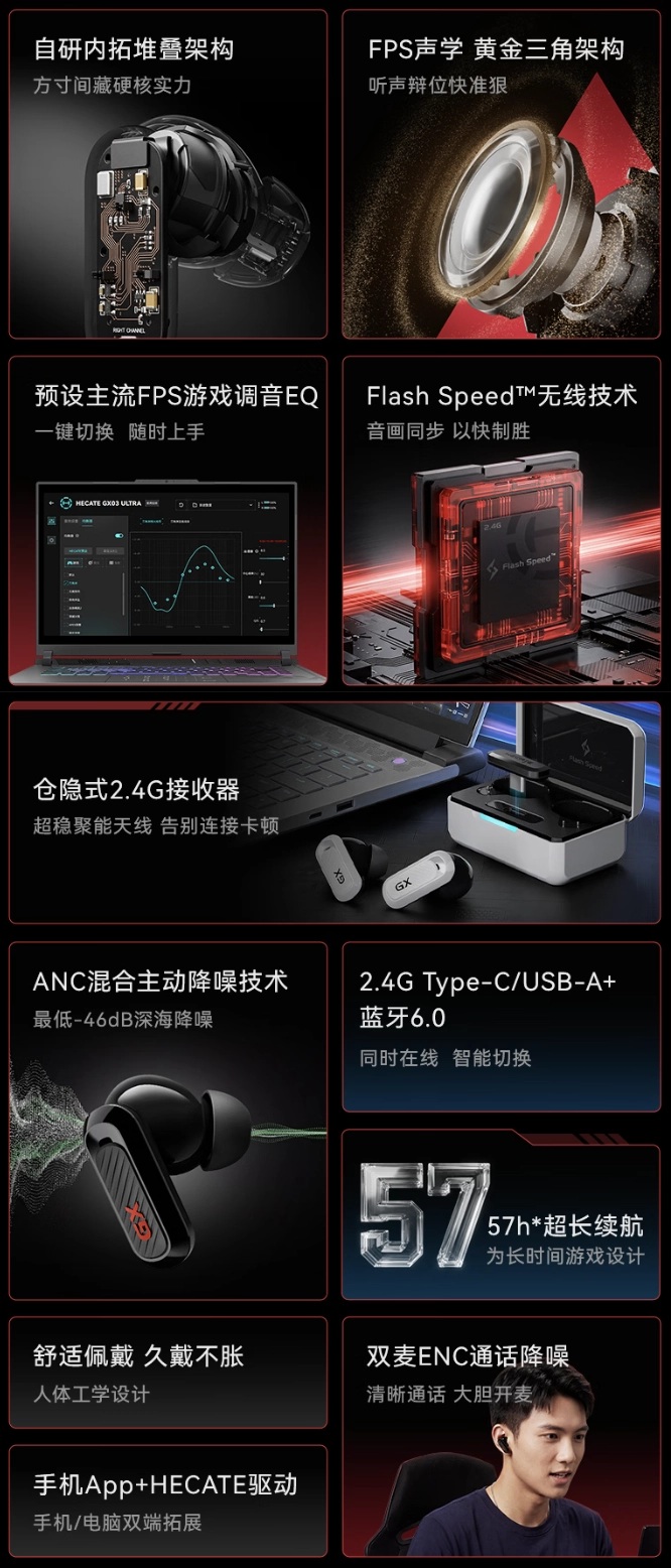 Edifier HECATE GX03 Ultra