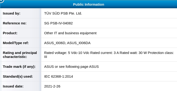 Компактный смартфон ASUS ZenFone 8 Mini прошел сертификацию TUV SUD