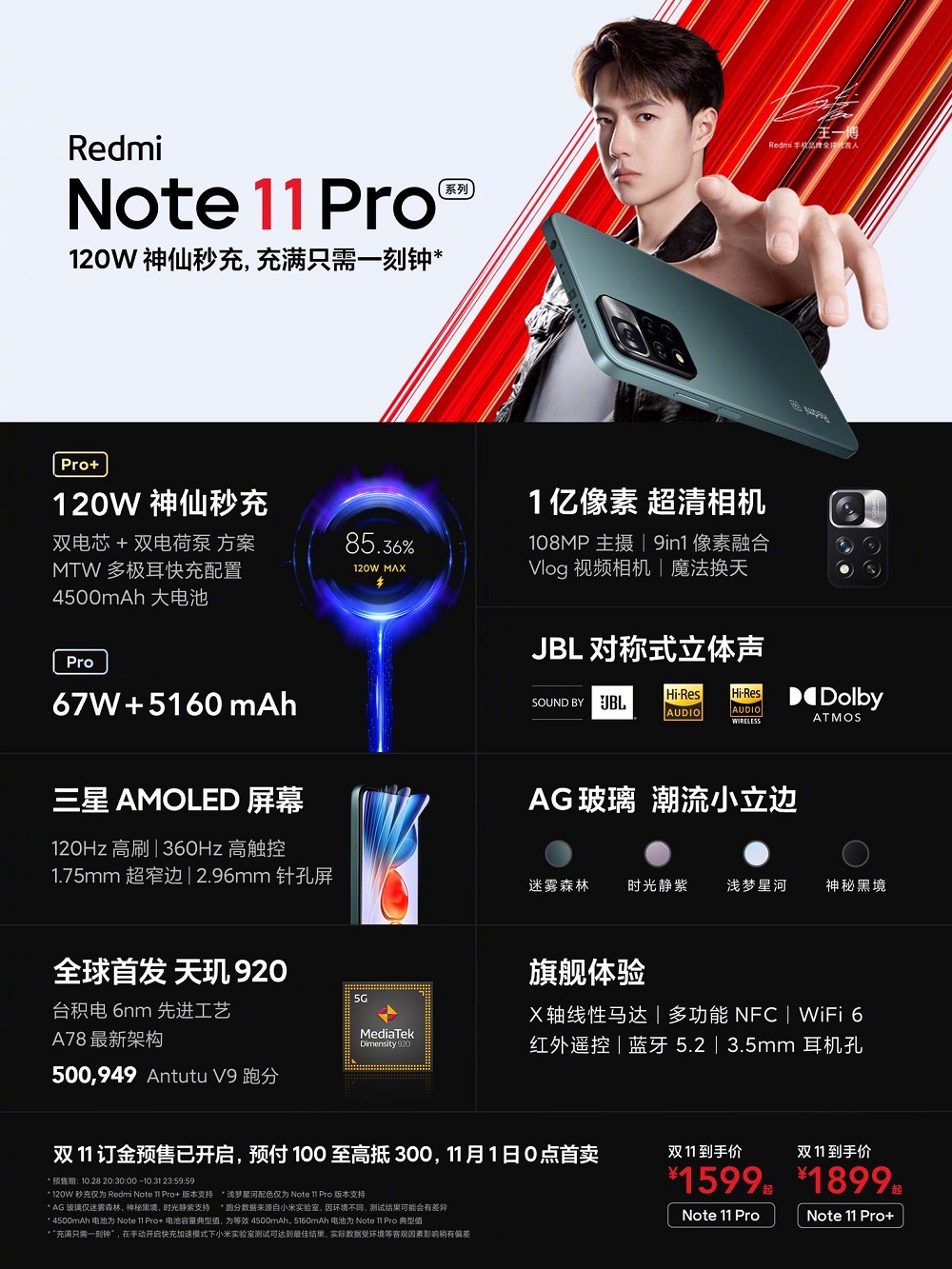 Redmi Note 11 Pro