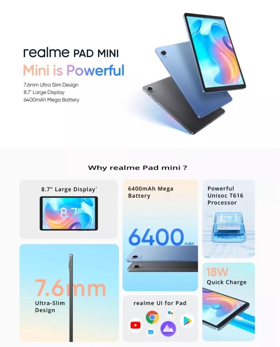 Realme Pad Mini