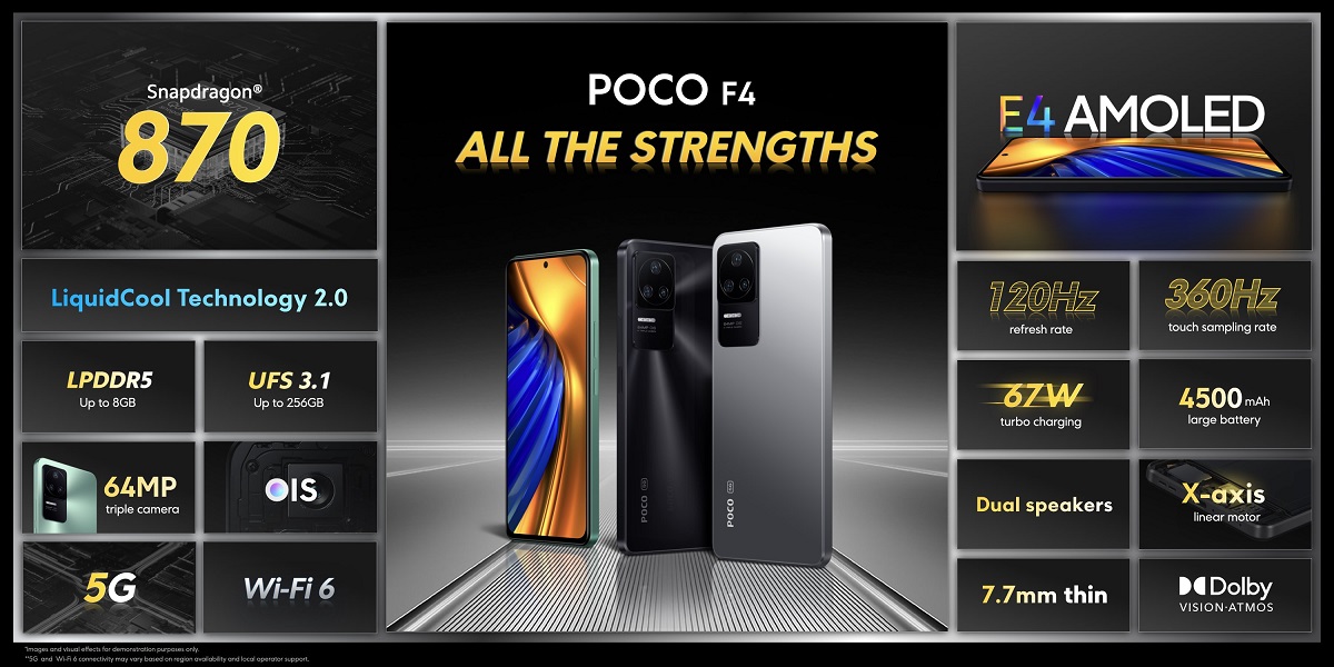 Poco f5 презентация