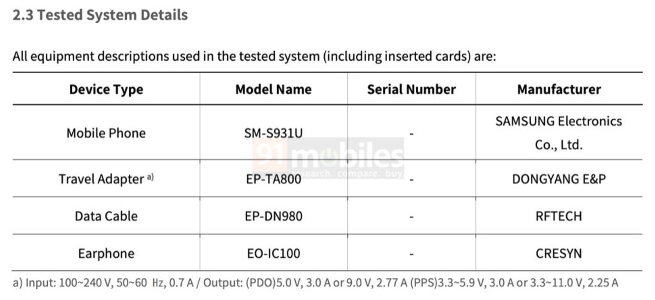 Смартфоны серии Samsung Galaxy S25 проходят сертификацию FCC