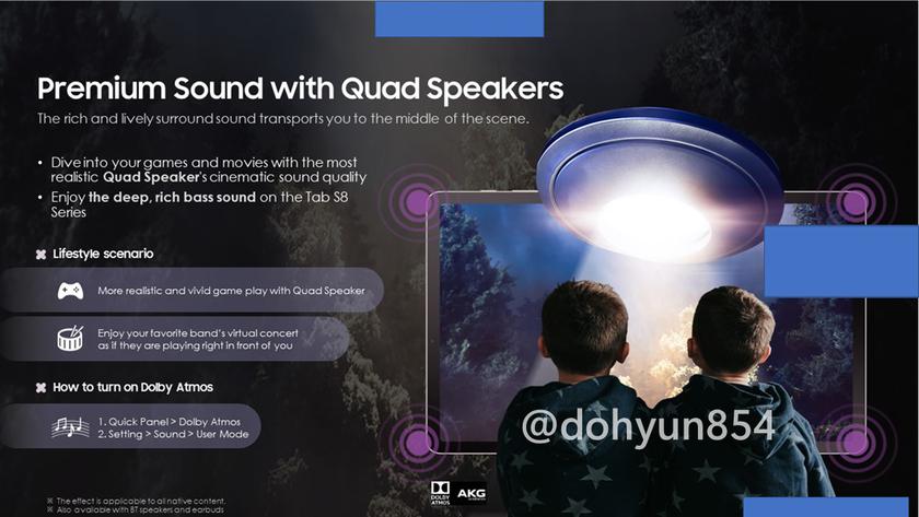 Samsung Galaxy Tab S8