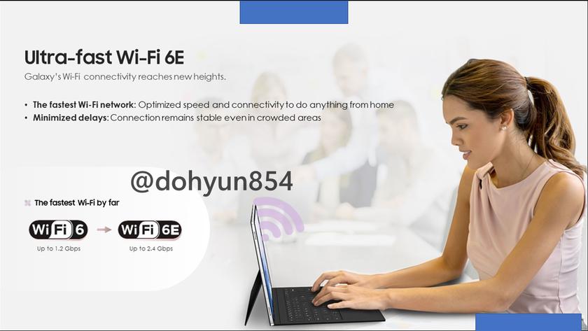 Samsung Galaxy Tab S8