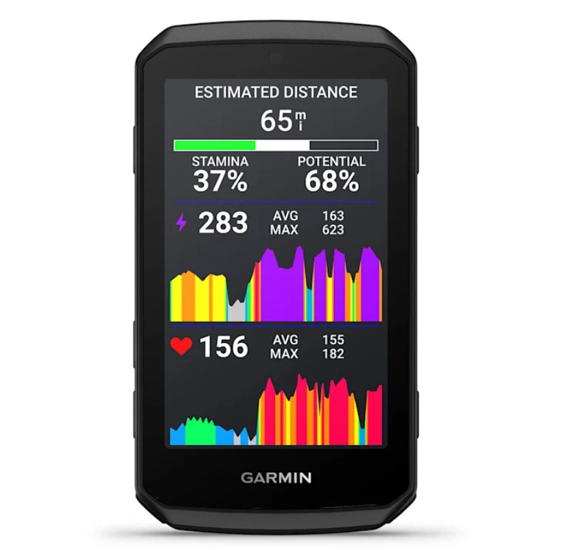 Garmin Edge 1060