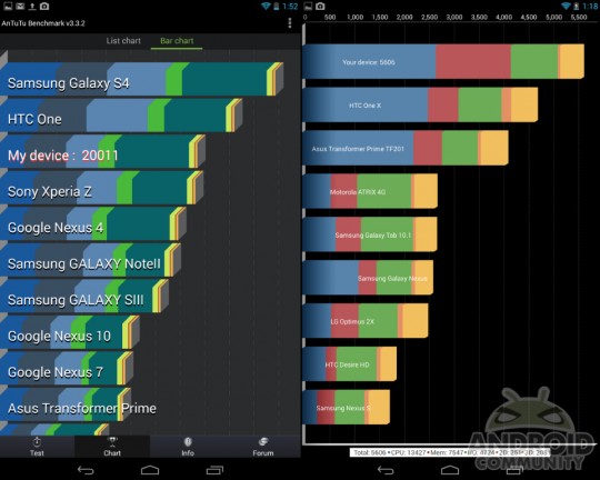 Google Nexus 7 2 Rev13