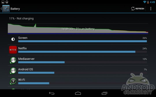 Google Nexus 7 2 Rev19